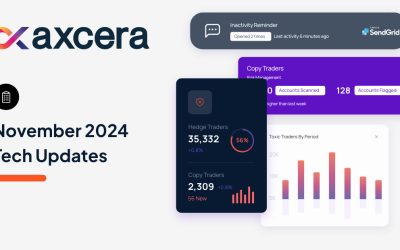 November Tech Updates for Prop Trading Firms