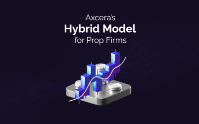 Introducing Axcera’s Hybrid Model: The Future of Prop Firms!
