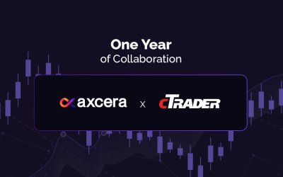Celebrating one year of strategic partnership: Axcera and cTrader powering modern prop trading firms