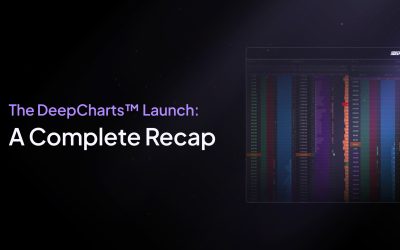 DeepCharts Launch: What 10,000+ Traders Learned About Order Flow (And Why Infrastructure Matters)